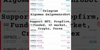 Best AI Algo Trading Bot for Forex & Crypto (MT4, MT5 & Mobile Setup)