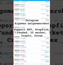 Best Automated Algo Trading Robot for Forex & Crypto (Full Walkthrough)