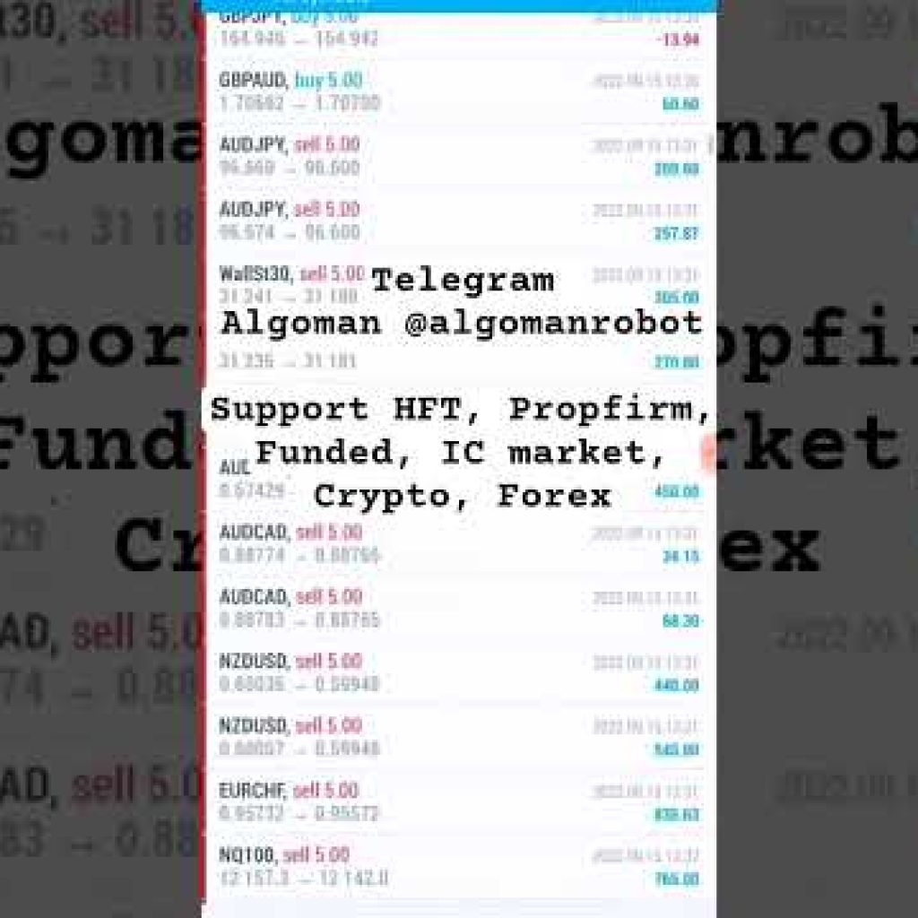 Automated Trading Bot vs Manual Trading: Full MT4 & MT5 Test