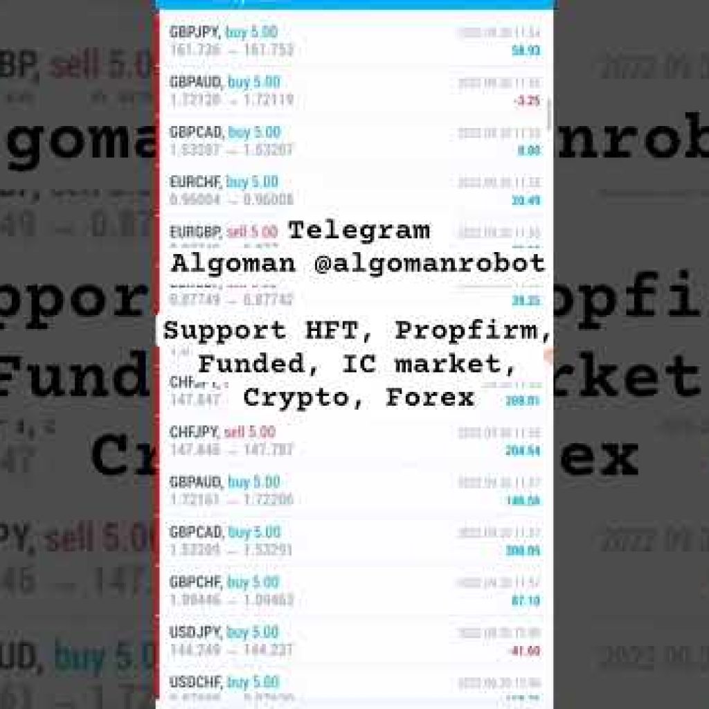 Complete Automated Trading Robot: Forex & Crypto AI Bot Setup