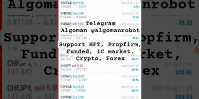Complete Automated Trading Robot: Forex & Crypto AI Bot Setup