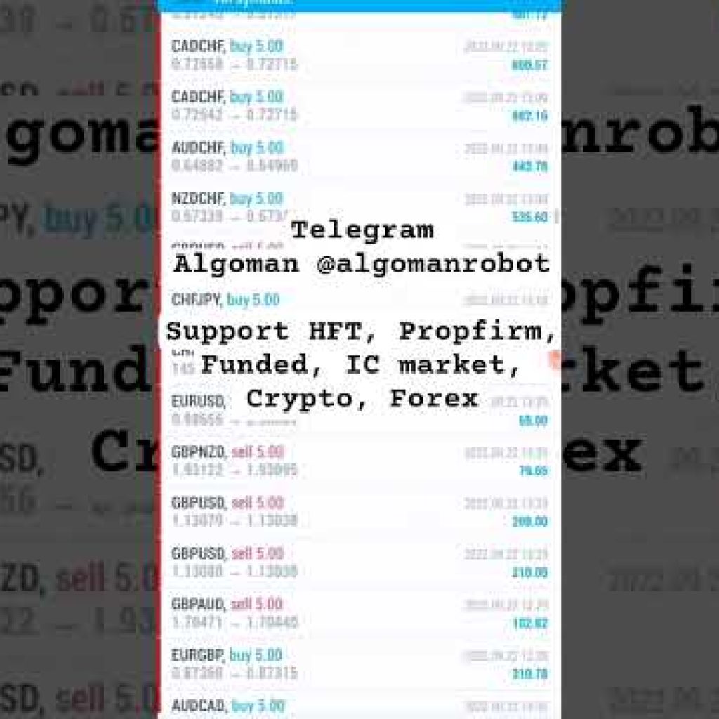 How to Setup an AI Automated Trading Bot for MetaTrader 4 & 5
