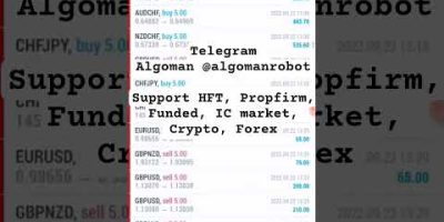 How to Setup an AI Automated Trading Bot for MetaTrader 4 & 5