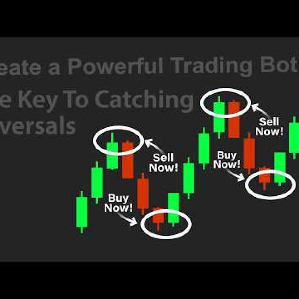 Build a Forex EA | The Key To Candlestick Wicks: How to Automate Reversal & Engulfing Trades 💸💸💸