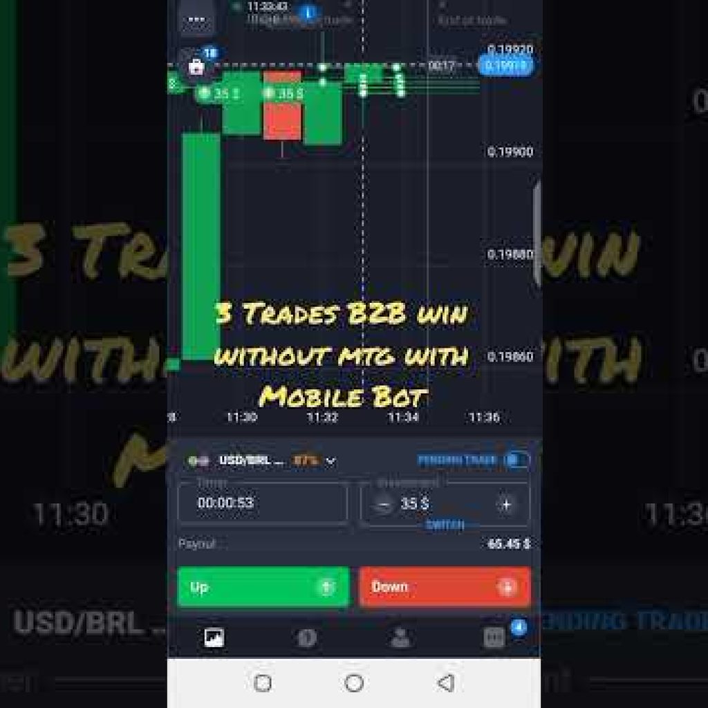 BINARY SURESHOT BOT ⚡ | Powerful Strategy for Binary Trading (2026)