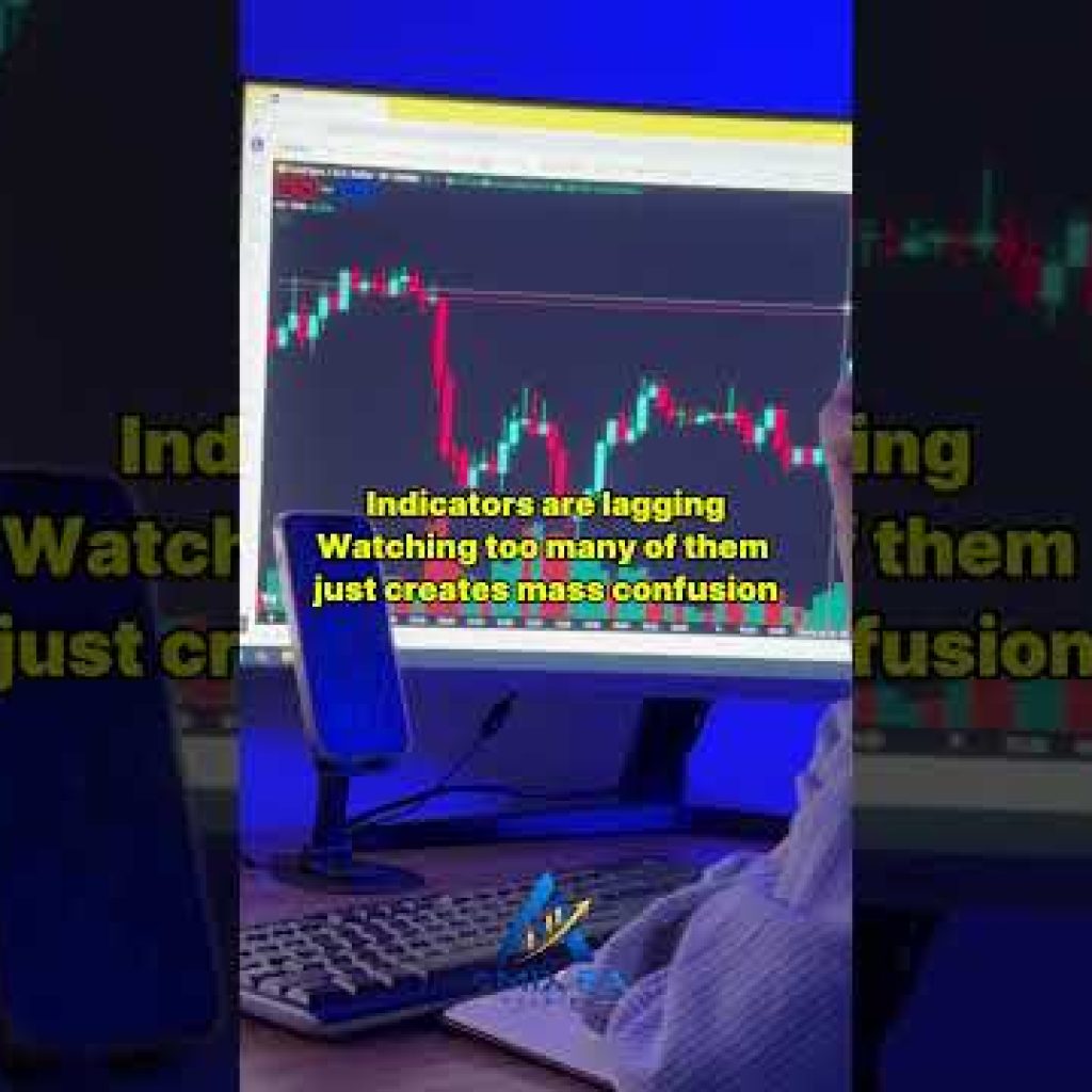 Automated Forex Trading | TOO MANY INDICATORS???