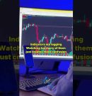 Automated Forex Trading | TOO MANY INDICATORS???