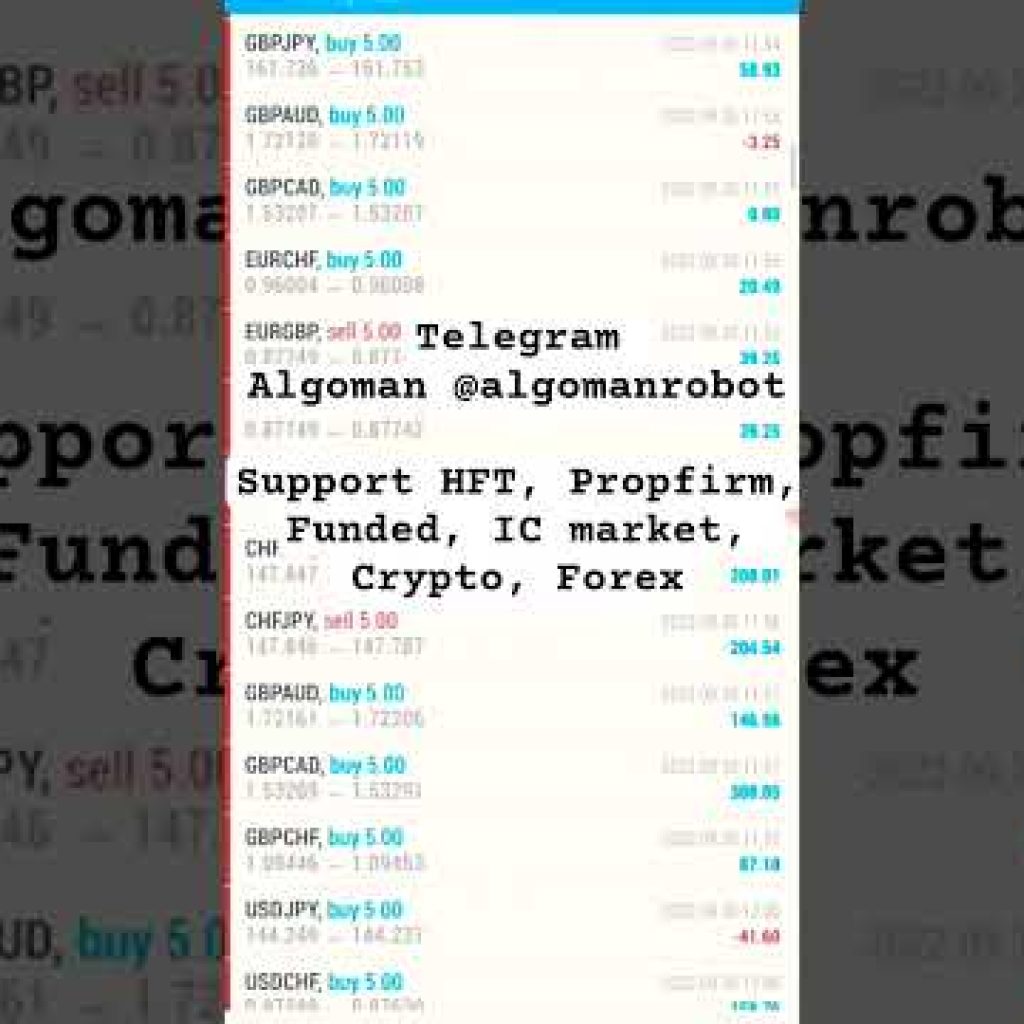 Best Free & Paid Algo Trading Bots for MetaTrader 4 & MetaTrader 5