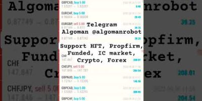 Best Free & Paid Algo Trading Bots for MetaTrader 4 & MetaTrader 5