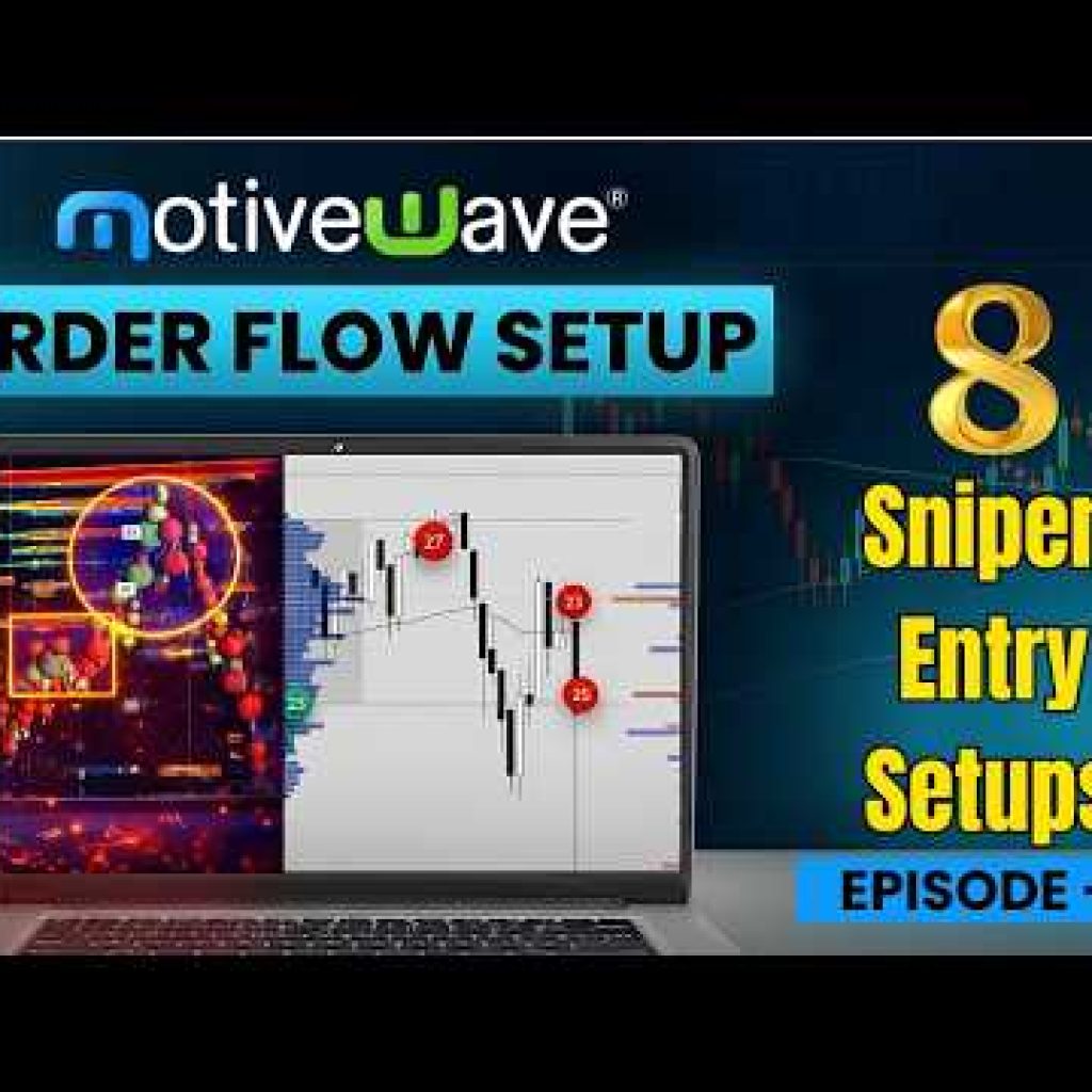 8 Order Flow Sniper Entries (99.9% Accuracy Strategy) ! Big trades #absorption