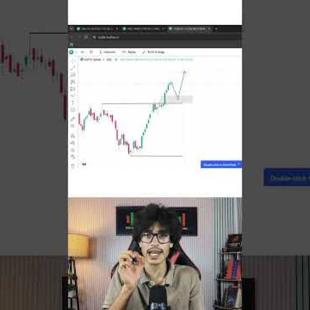 Liquidity Run And liquidity Sweep #trading