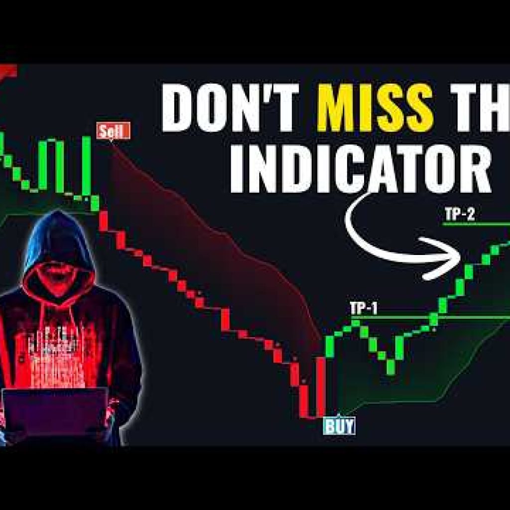 Finally! The Indicator That Stops False Signals | Swift Trend Structure on Tradingview
