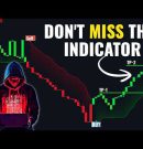 Finally! The Indicator That Stops False Signals | Swift Trend Structure on Tradingview