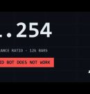 I Tried Automating My Trading for a Year (Here’s Why I Stopped)
