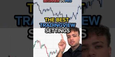 The BEST TradingView Setttings! 📈🔥 #trading #forex #tradingview