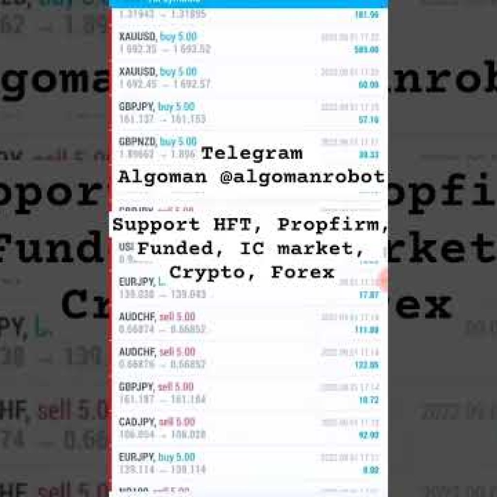 Best Automated Trading Bot for MetaTrader | AI Forex EA 2026