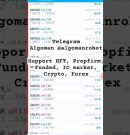 Best Automated Trading Bot for MetaTrader | AI Forex EA 2026