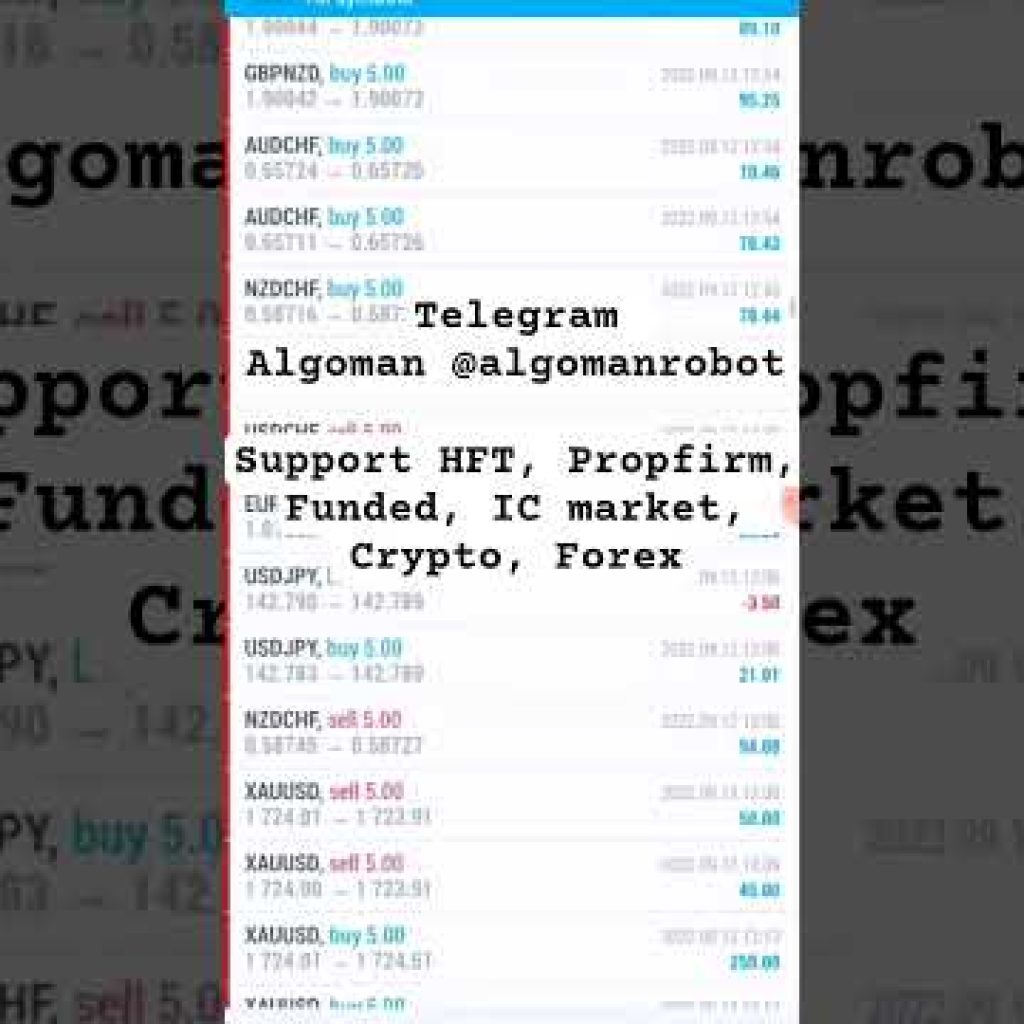 AI Auto Trading Bot for Forex & Crypto | MetaTrader Complete Guide
