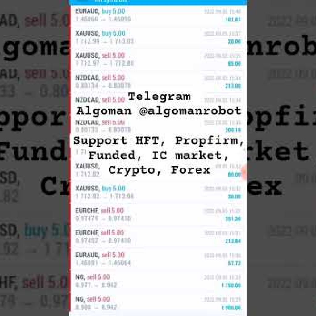 Complete AI Trading Robot Tutorial | MT4 MT5 Forex & Crypto