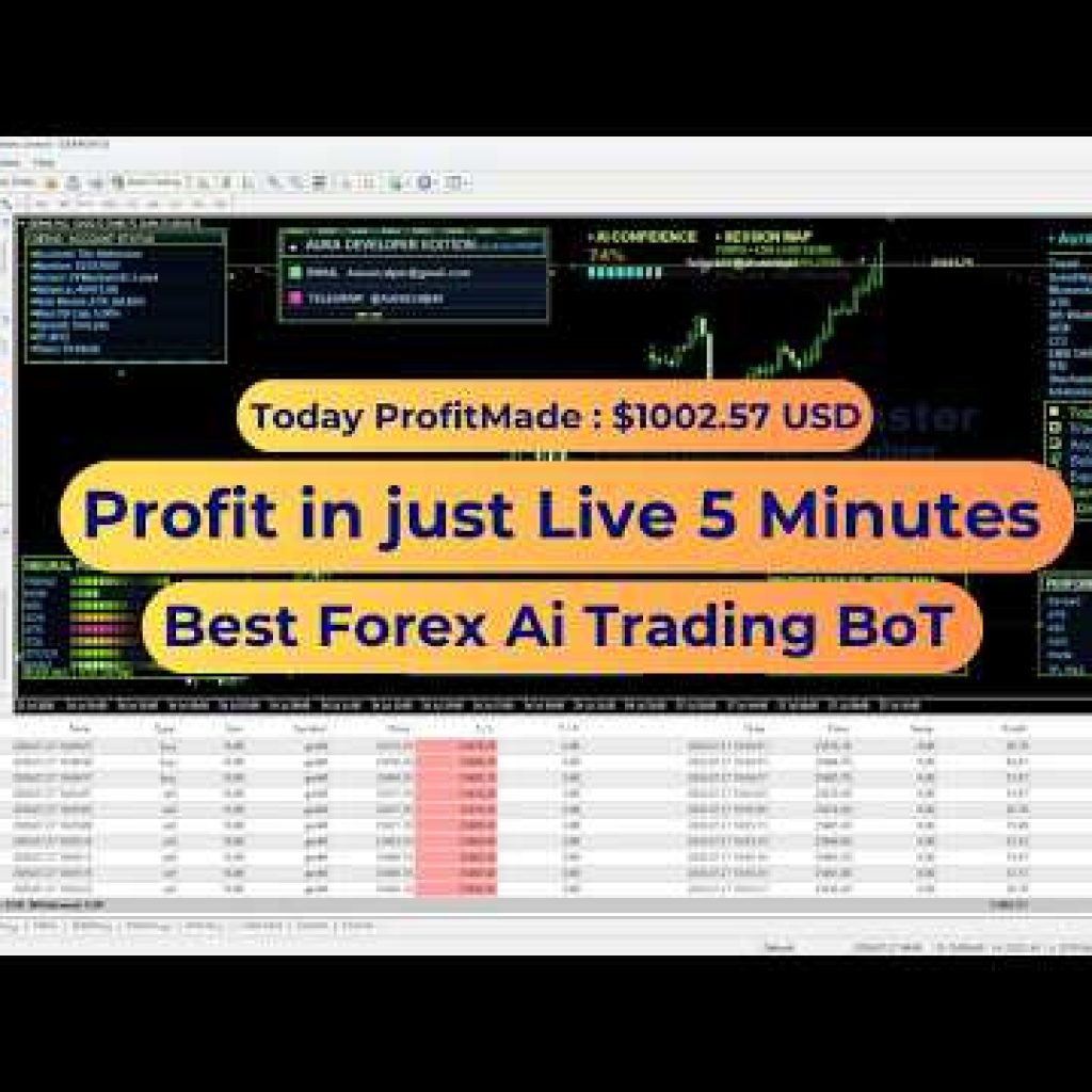 Best AI Forex Robot 2026 🤖 MT5 Expert Advisor | Live Trading#forex #trading #success #forextrading