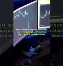 Automated Forex Trading | 5 INDICATORS ALL SAY ‘BUY’???