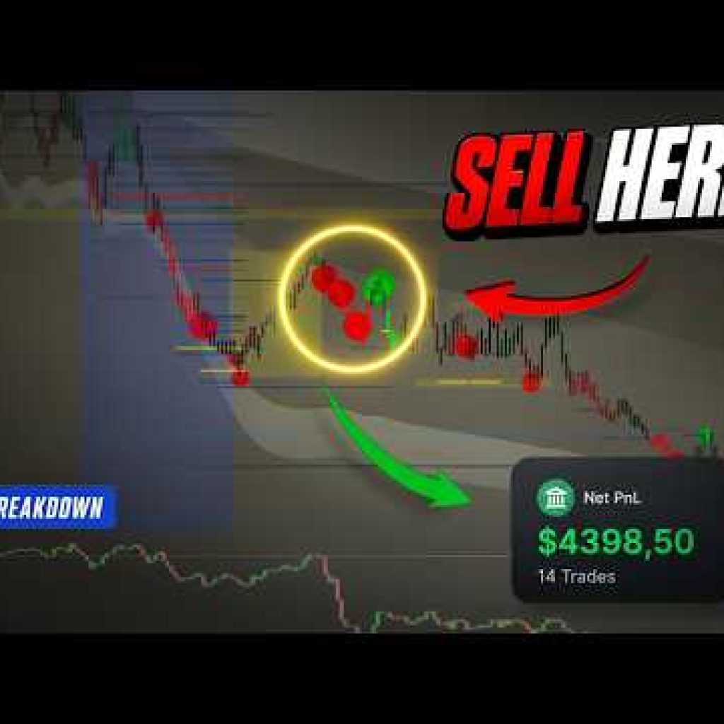 How to Find Sniper Trades With Big Trades indicator, VWAP and Volume Profile