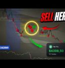 How to Find Sniper Trades With Big Trades indicator, VWAP and Volume Profile