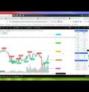 Precious Sniper Trend — TradingView Indicator (Forex, Oil, Crypto, Stocks)