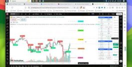 Precious Sniper Trend — TradingView Indicator (Forex, Oil, Crypto, Stocks)