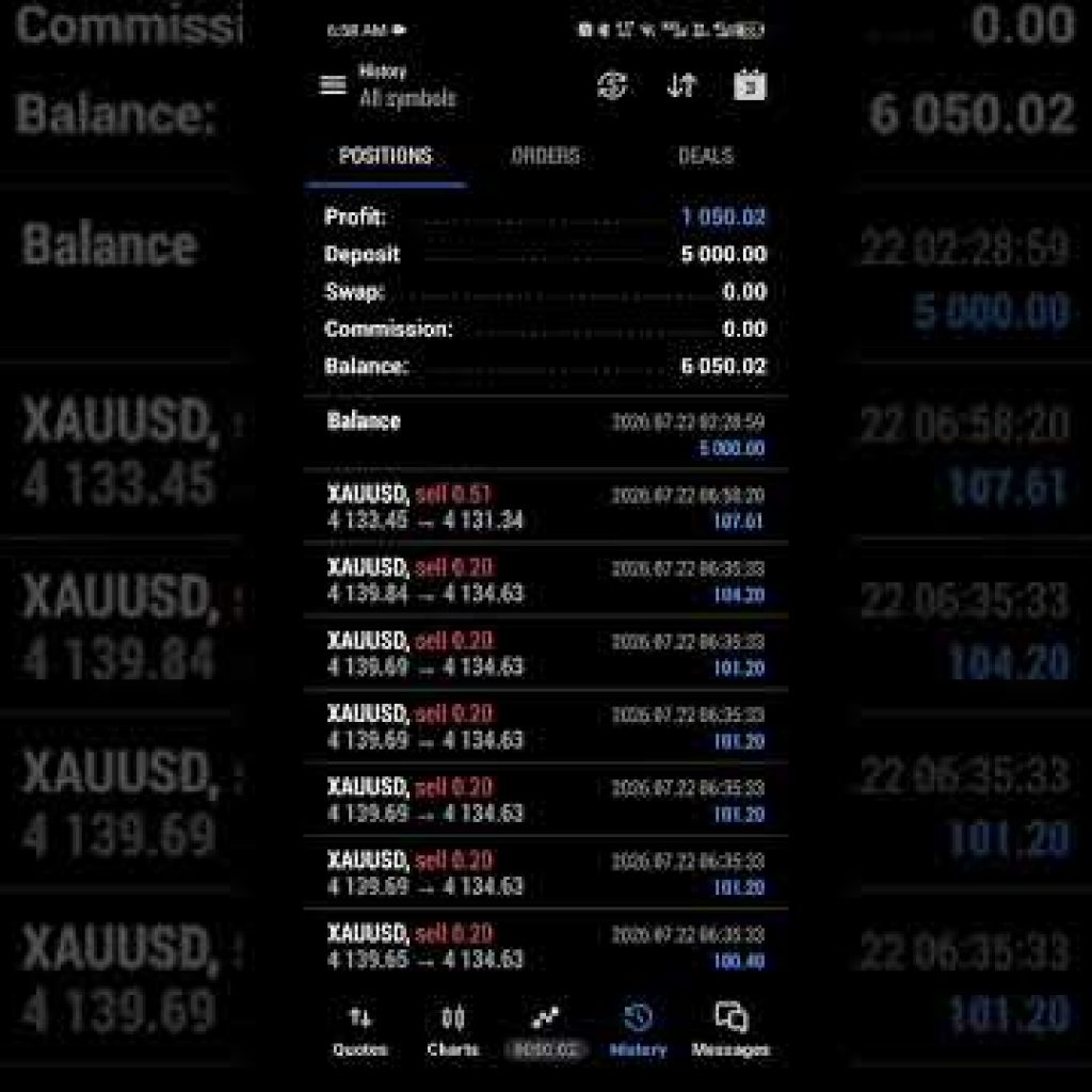 live performance #stocks #trading #foryou #fyp #forex