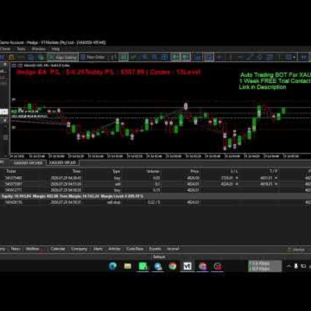 Free Trading Robot |  XAUUSD (GOLD) | 🤖| 1 Week FREE Trial |
