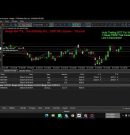 Free Trading Robot | XAUUSD (GOLD) | 🤖| 1 Week FREE Trial |