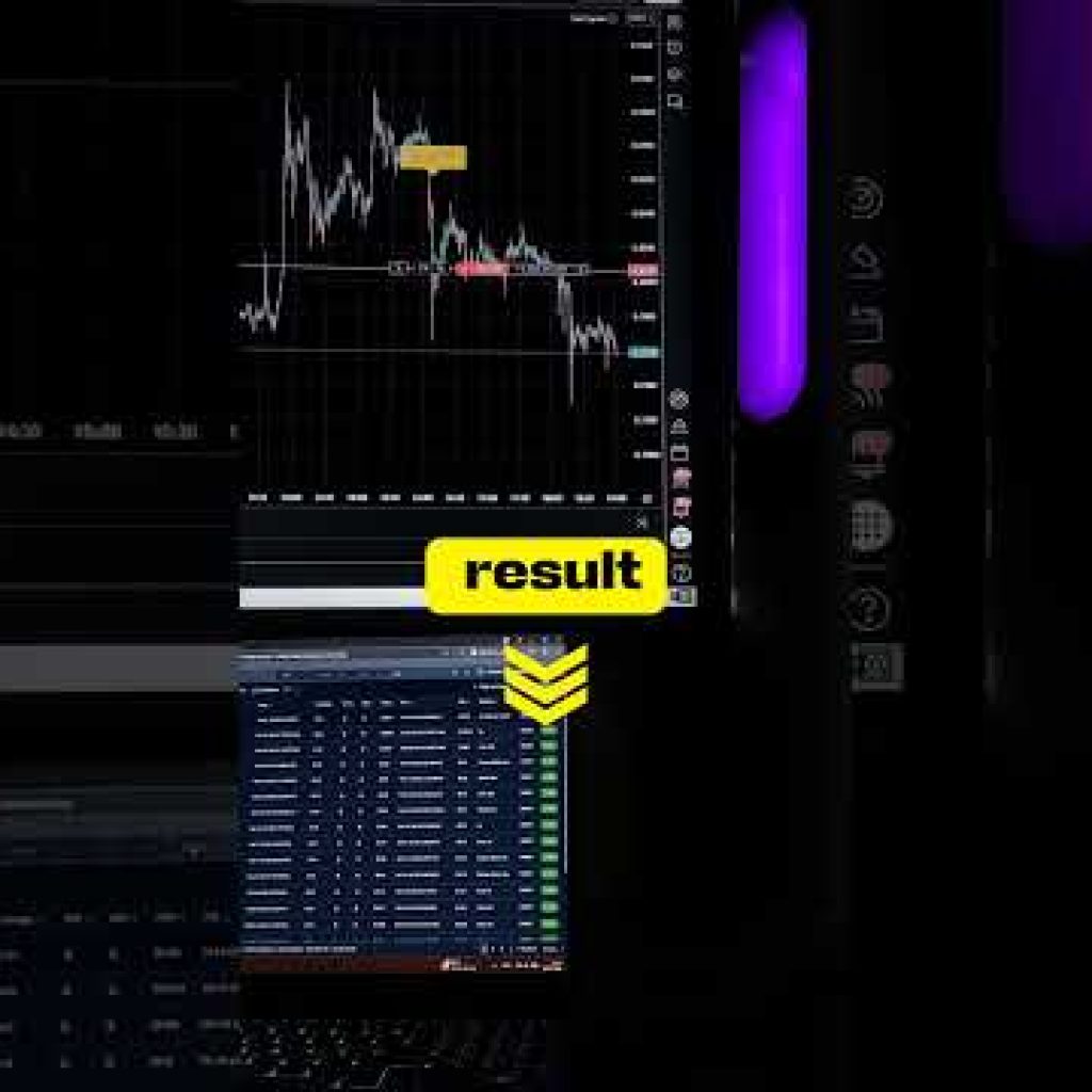 indicator cryptocurrency