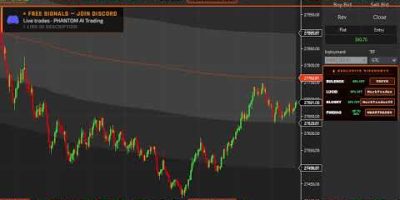 LIVE: AI Trading Bot Scalps MNQ Futures in Real-Time | PHANTOM & Claude AI