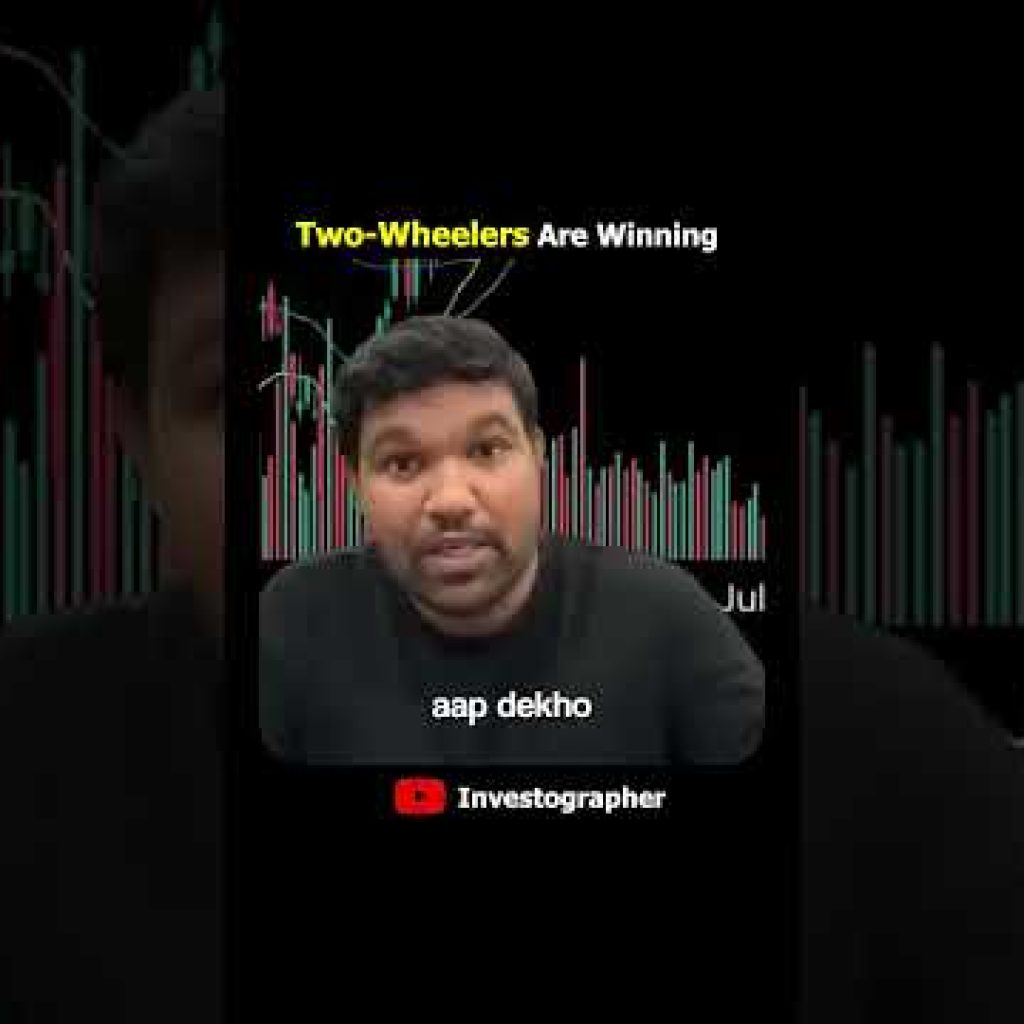Auto Index Could Hit 28,712? Complete Market Analysis!