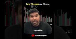 Auto Index Could Hit 28,712? Complete Market Analysis!