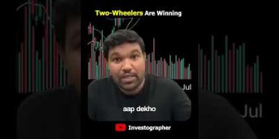 Auto Index Could Hit 28,712? Complete Market Analysis!