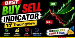 Best Buy Sell Indicator TradingView | Most Accurate Buy Sell Signals for Forex, Gold & Crypto (2026)
