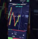 🚀Smart trading with Pocket Option AI Bot automated AI signals #AITrading #PocketOption #TradingBot