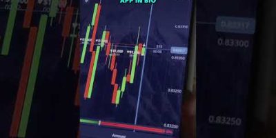 πSmart trading with Pocket Option AI Bot automated AI signals #AITrading #PocketOption #TradingBot