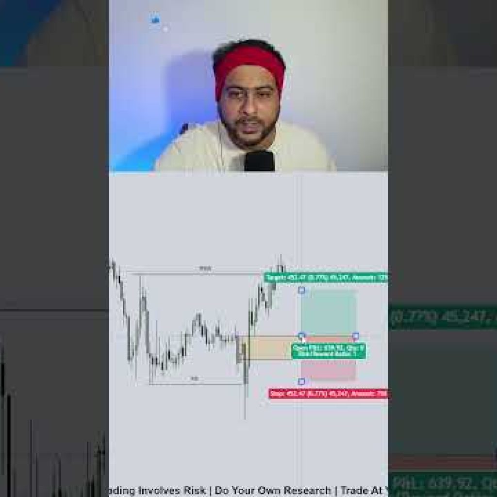 90% Traders Enter Wrong… Do This Instead #ICT #SMC #Trading