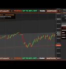 LIVE: AI Trading Bot Scalps MNQ Futures in Real-Time | PHANTOM & Claude AI