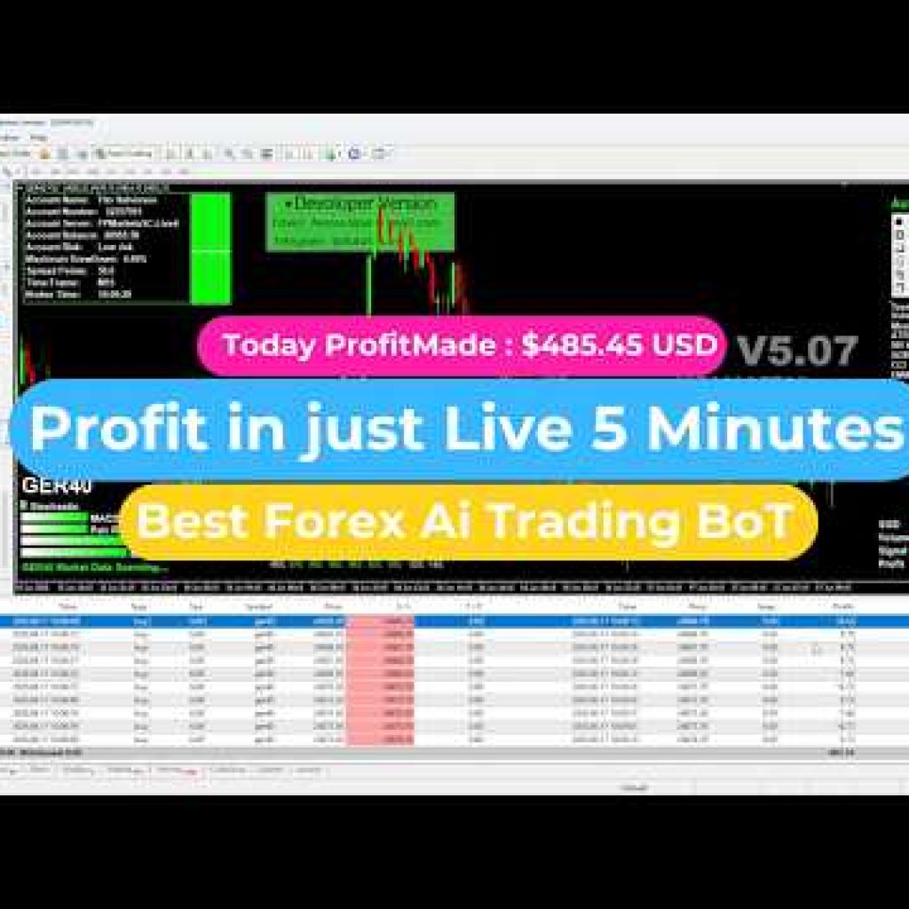 Live Robot Trading On Forex | Live XAUUSD Algo Trading #fxtrading #algotrading #forex #trading