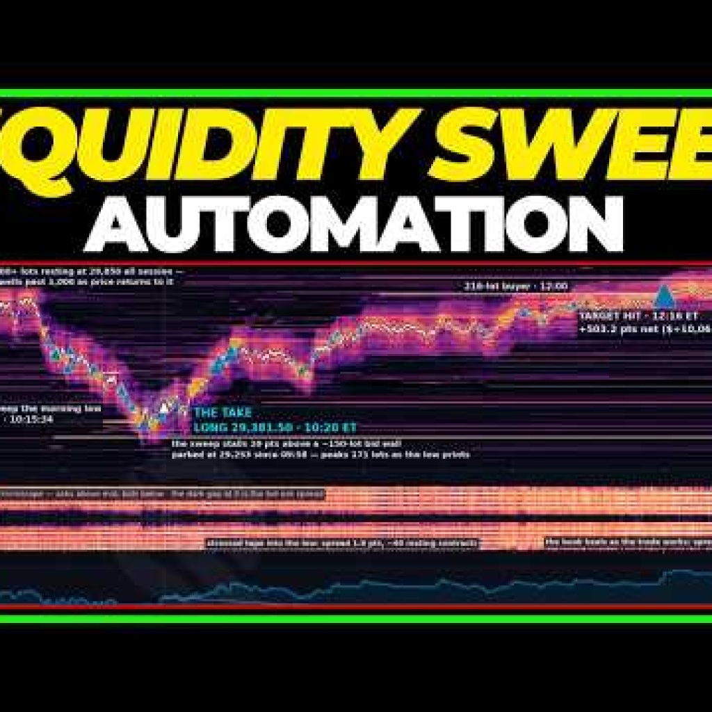 We Turned Bookmap Into A Trading Bot!
