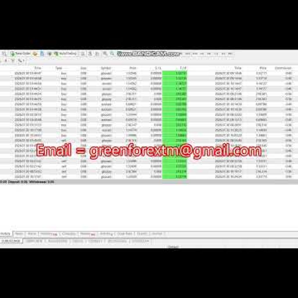Forex robot | software auto trading | Trading Bot 2026/07/30 ( Yesterday  )  Profit  proof | EA | FX
