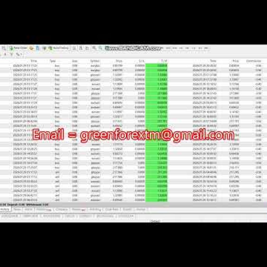 Forex robot | software auto trading | Trading Bot 2026/07/29 ( Yesterday ) Profit proof | EA | FX