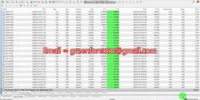 Forex robot | software auto trading | Trading Bot 2026/07/29 ( Yesterday  )  Profit  proof | EA | FX