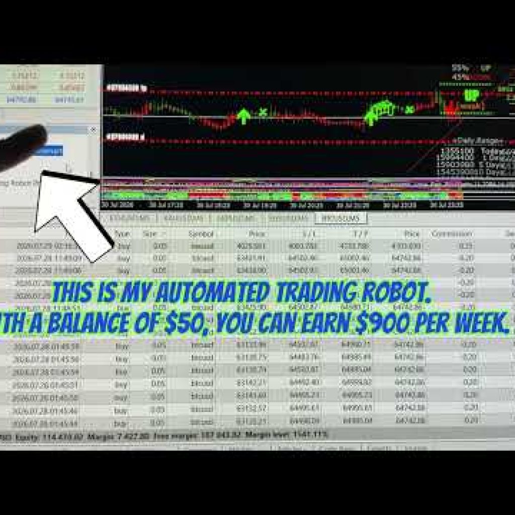 This Trading Robot Starts with $50 and Targets Daily Profits