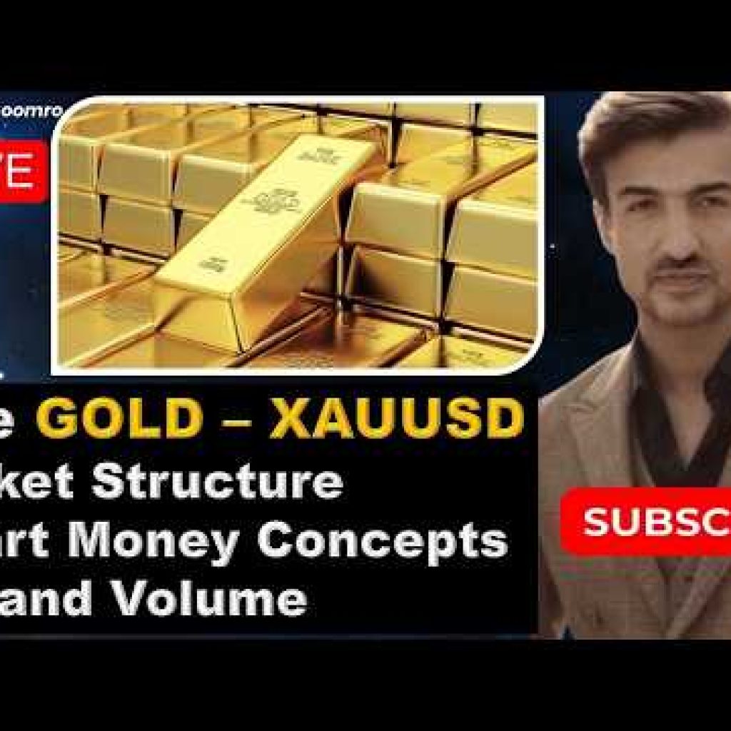 Live Gold – XAUUSD, Market Structure, RSI and Volume  #181