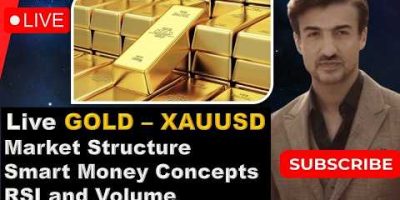 Live Gold – XAUUSD, Market Structure, RSI and Volume #181
